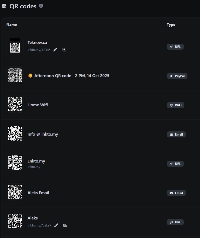 Screenshot of the app QR code system page